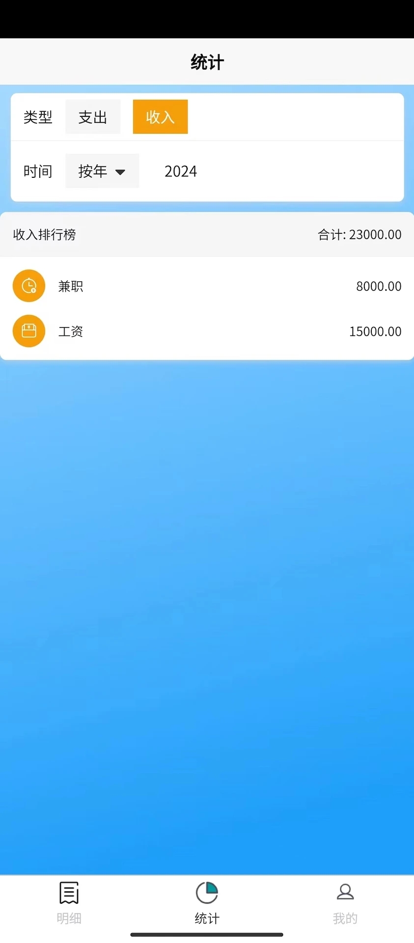 安昊記賬官方版
