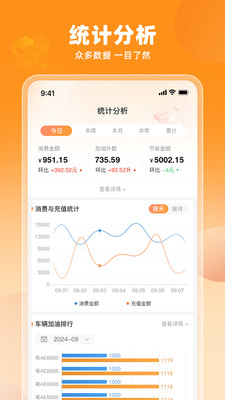 盟友車(chē)服APP最新版本