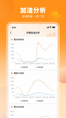 盟友車(chē)服APP最新版本
