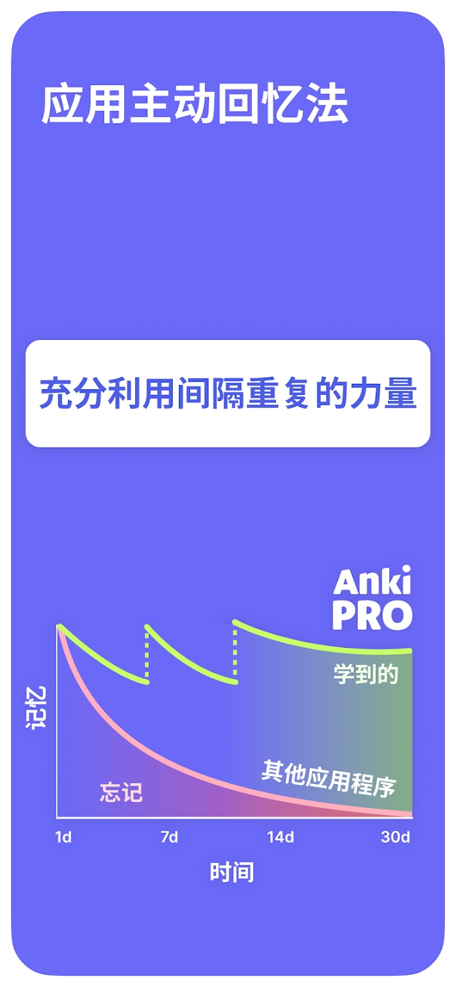 AnkiPro新版