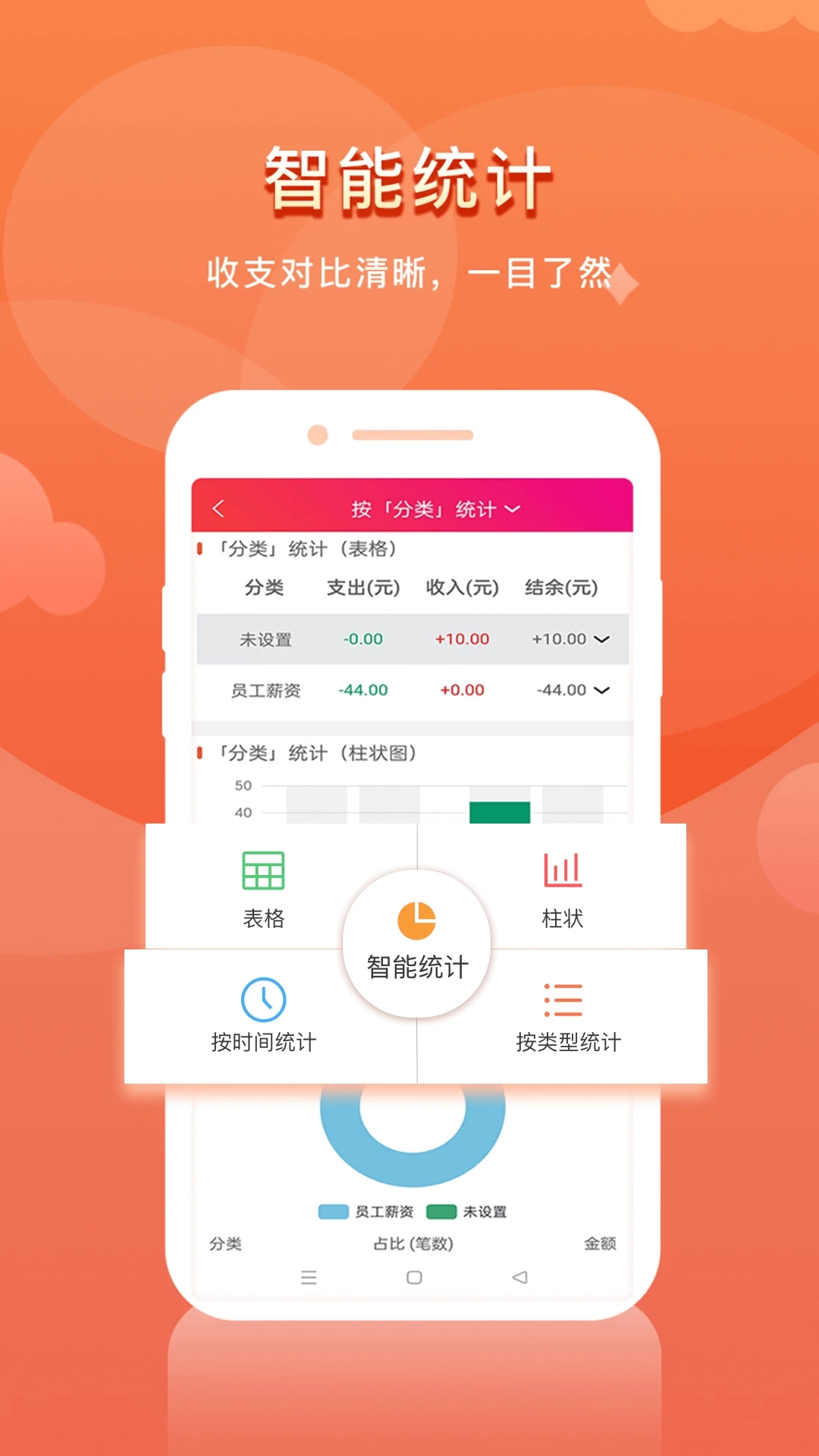 合伙記賬本APP新版本