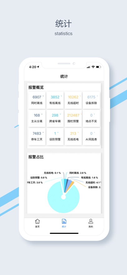 北斗查車3.0定位系統(tǒng)