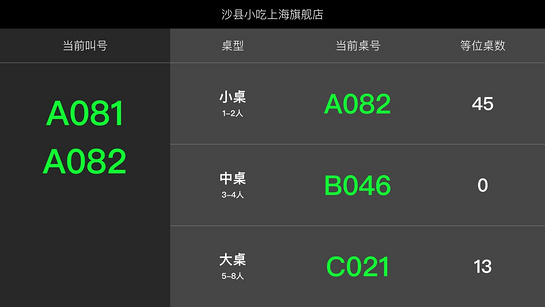 美團(tuán)排隊(duì)電視版