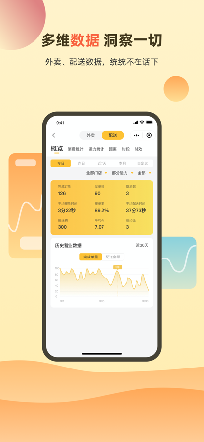 送件俠OMSapp新版