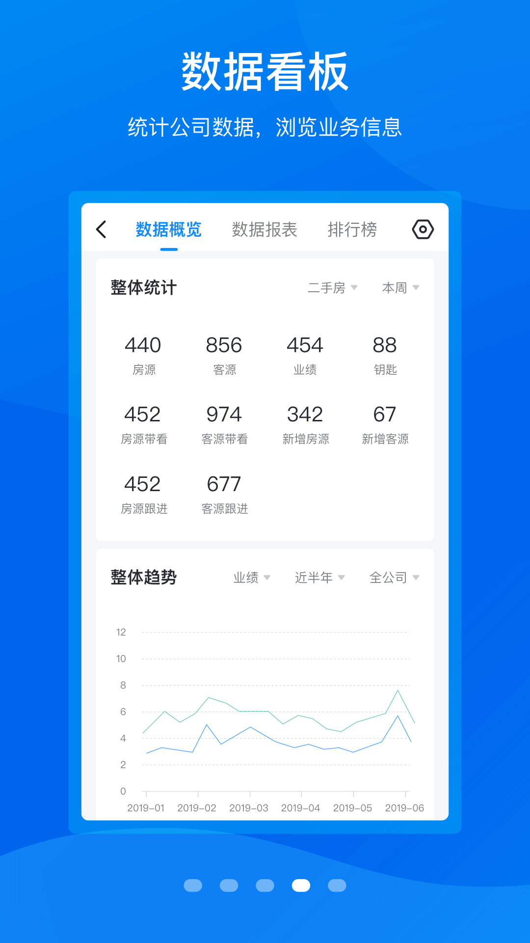 手機梵訊新版