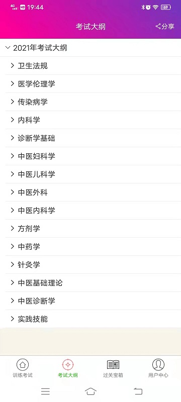 中醫(yī)執(zhí)業(yè)助理醫(yī)師題庫app最新版