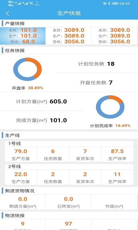 攪拌站ERP APP新版本