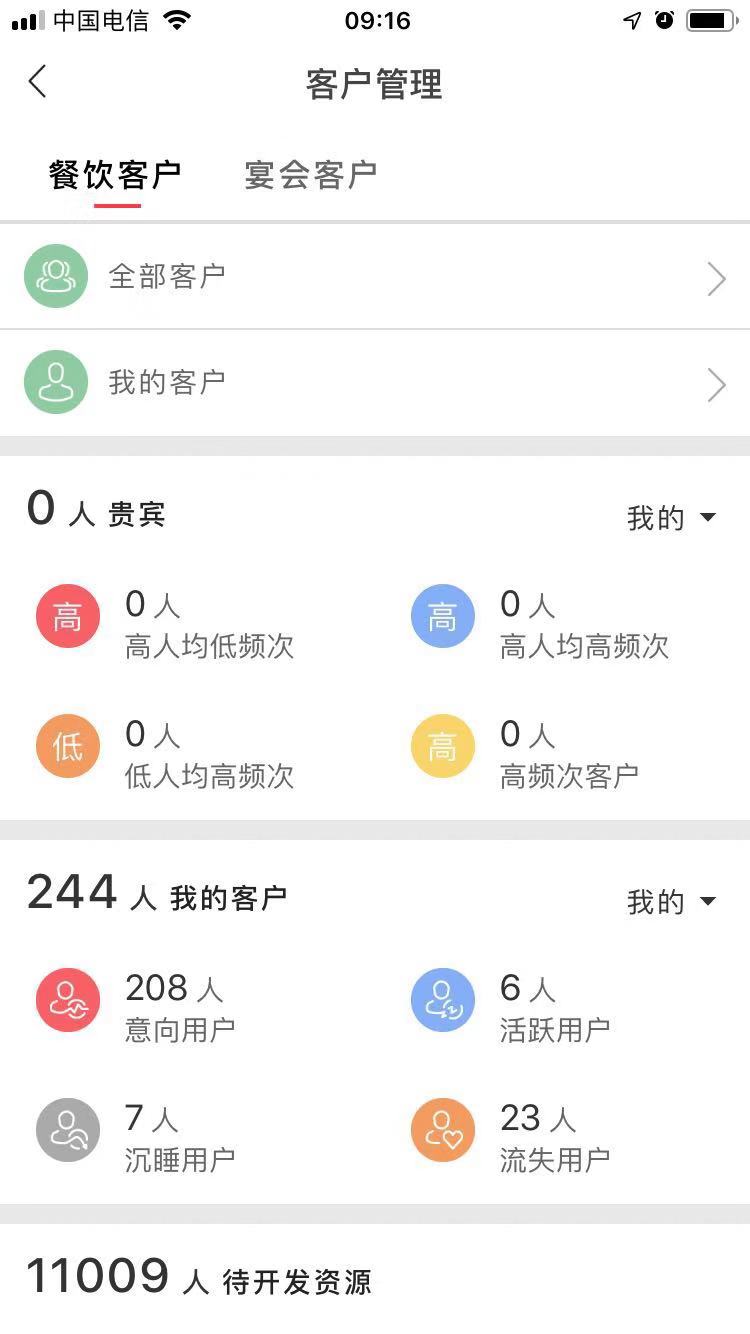 易訂餐