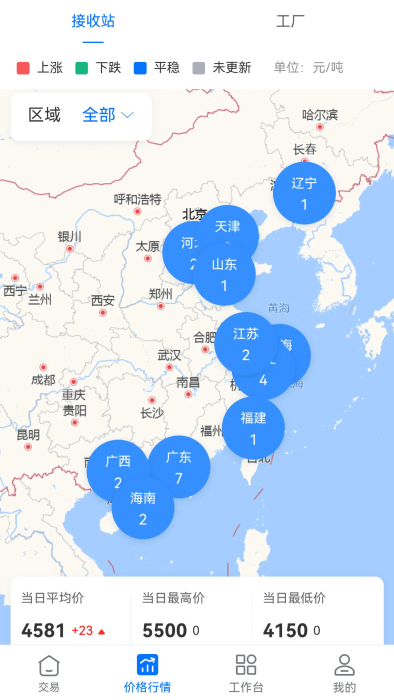 好氣網(wǎng)APP新版本