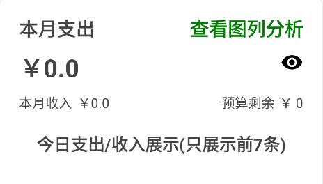 趣識記賬軟件