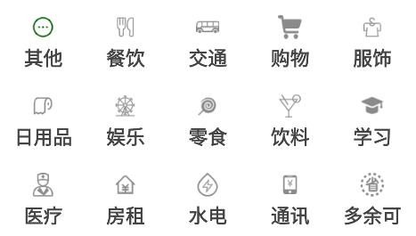 趣識記賬軟件