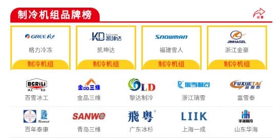 制冷品牌app安卓版 制冷品牌app安卓版