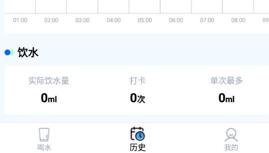 喝水多多app最新版