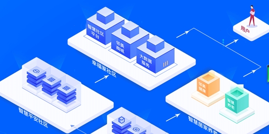 鄰美社區(qū)app最新版