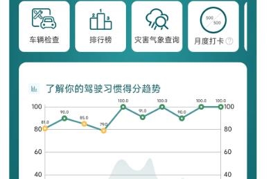 駕習(xí)教練app最新版