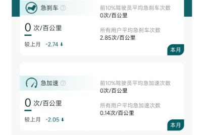 駕習(xí)教練app最新版