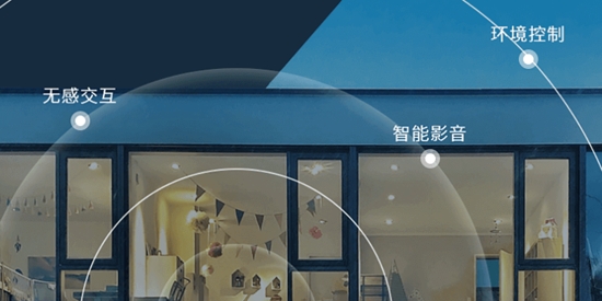萬佳安云智能app官方版