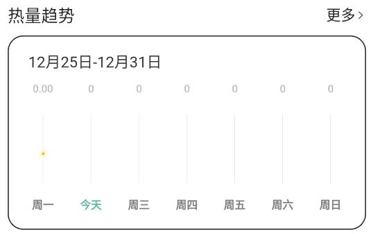 體重日記本app最新版
