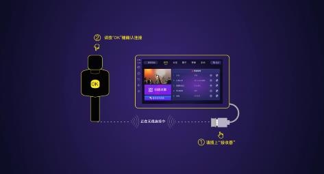 車載KTV車機(jī)版 車載KTV車機(jī)版