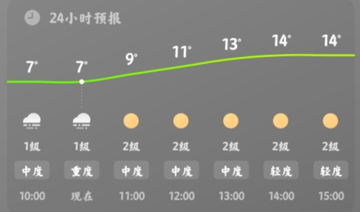 小米天氣Pad版提取版