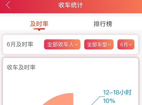 安吉助手app最新版