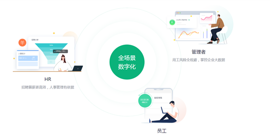 2號人事部官方版