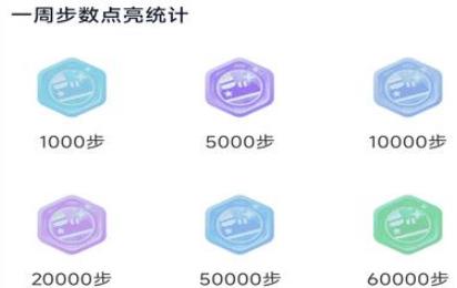 星玥計步app官方版