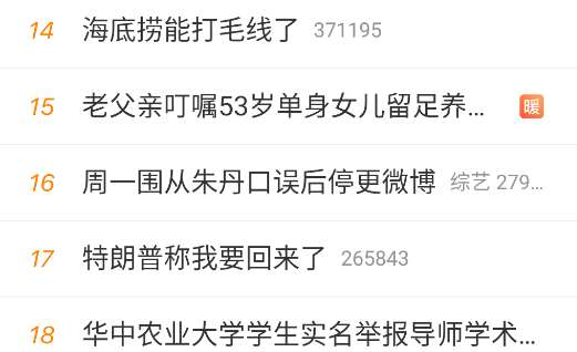 微博谷歌版
