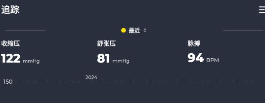 血壓記錄助手app最新版