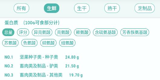 食物書app官方版