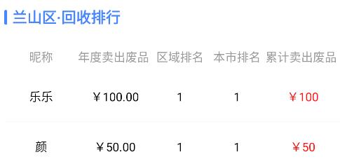舊小寶安卓版
