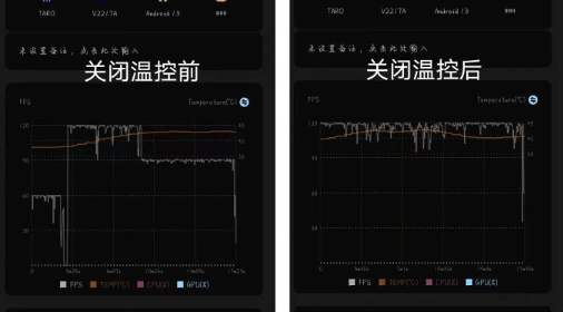 vivo去溫控軟件官方版