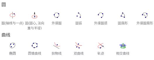 GeoGebra 3D計算器中文版