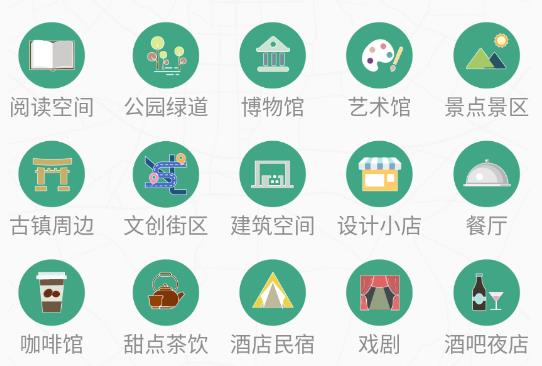 YOU成都app最新版