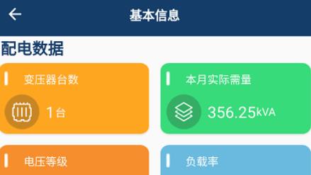 智能配電app安卓版(Eastsoft)