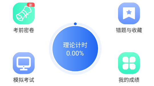 車旅生活app最新版