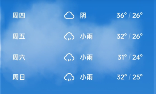 OPPO天氣Pad版