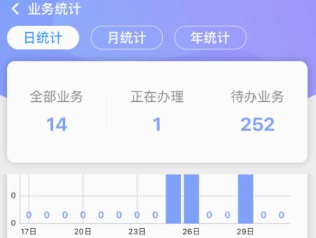 捷易居Android客戶端
