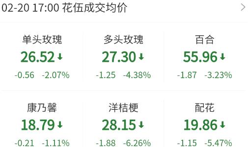 花伍鮮花app官方版 花伍鮮花app官方版