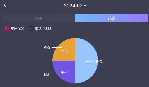撲溜記賬app最新版 撲溜記賬app最新版