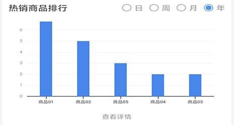 管家婆云輝煌手機(jī)版app官方版