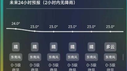 透明天氣app官方版