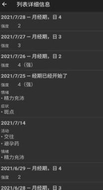 安果月經(jīng)軟件最新版