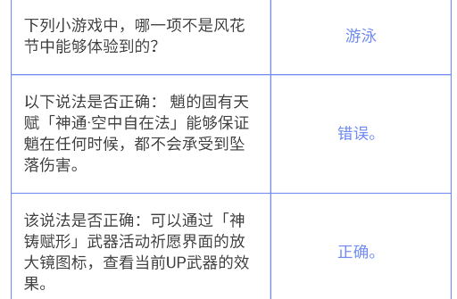 蟲蟲助手原神派蒙答題器app官方版 蟲蟲助手原神派蒙答題器app官方版