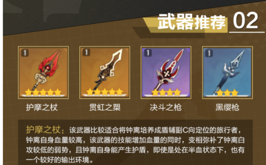 蟲蟲助手原神角色攻略大全軟件官方版