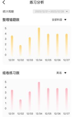 小牛錯(cuò)題本app安卓版