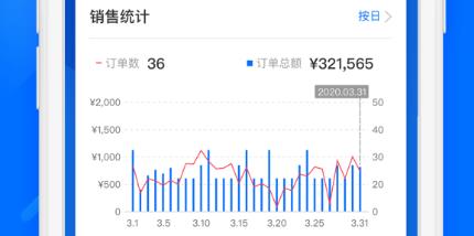 易核云官方版 易核云官方版