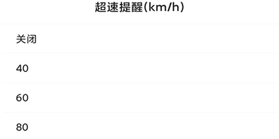 HUD抬頭顯示app最新版