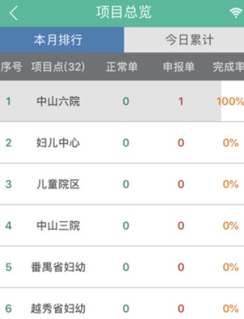 泰科醫(yī)鍵通app安卓版