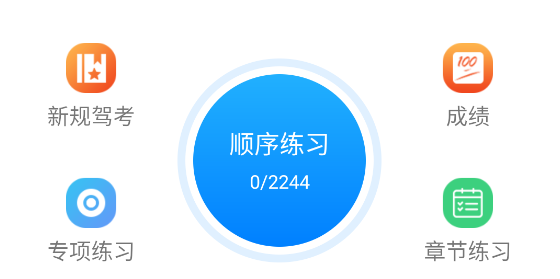 松鼠駕考app